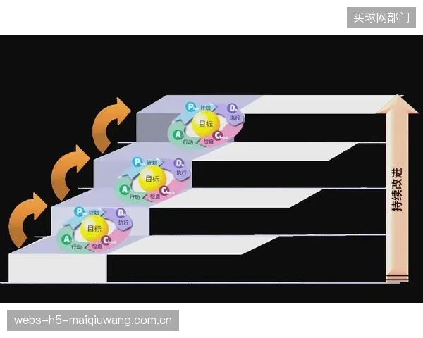 运动品牌的竞争本质，已转变为对其供应链中生物基材料应用广度与回收闭环效率的直接竞争